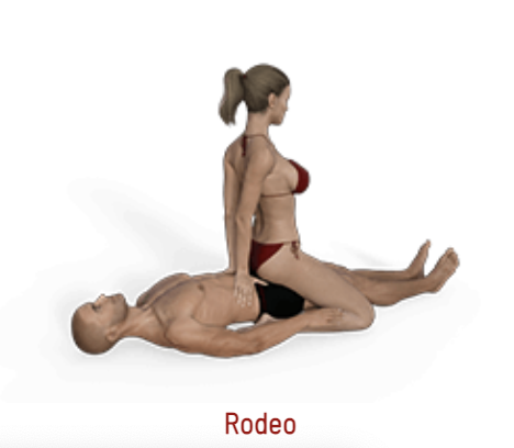 Sex in the Rodeo position with my Bionic dick